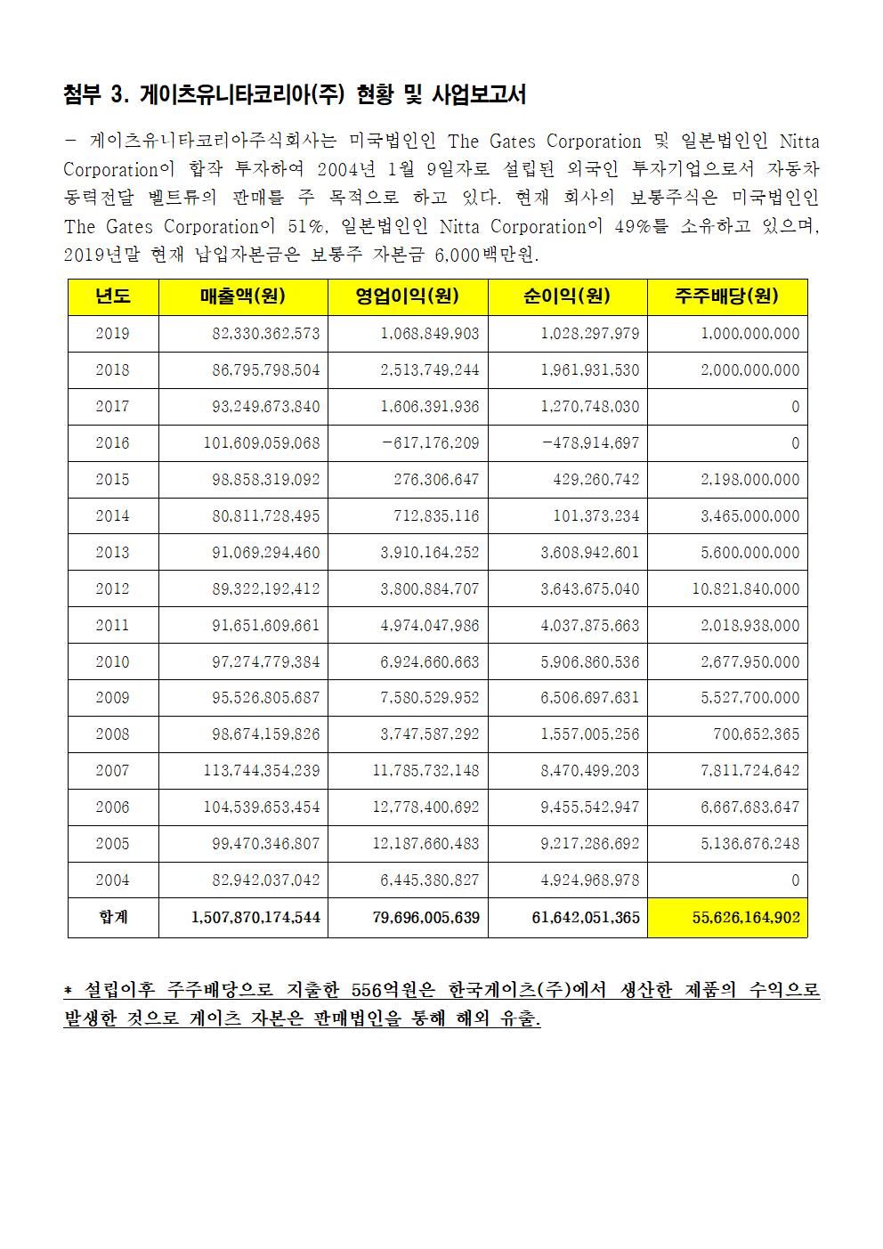 919db5be12ad095d70bb42dc48c26b0c_1594782