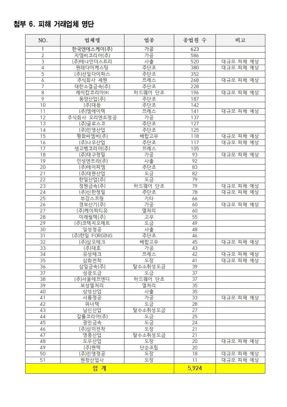 919db5be12ad095d70bb42dc48c26b0c_1594782